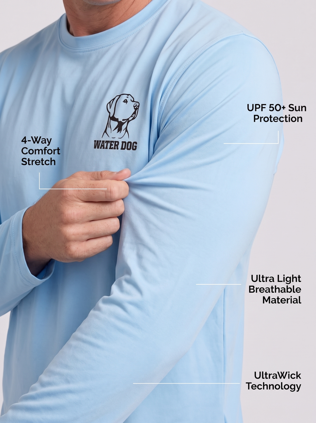 Performance L/S - fabric features closeup